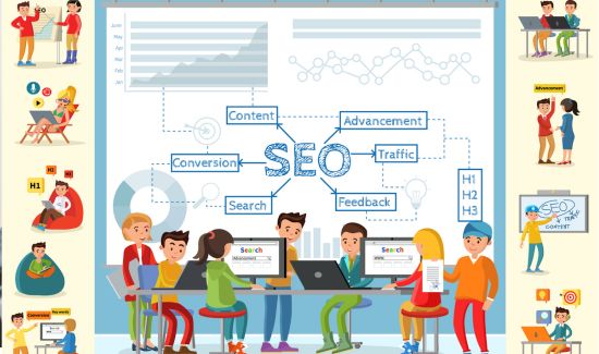 Success Stories in SEO Automation