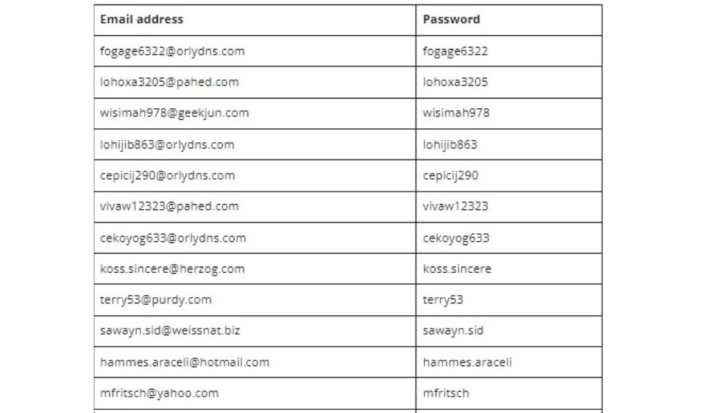 Free Course Hero Accounts Username & Passwords